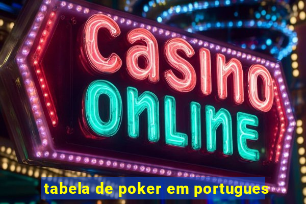 tabela de poker em portugues