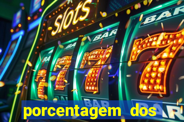 porcentagem dos slots pg hoje