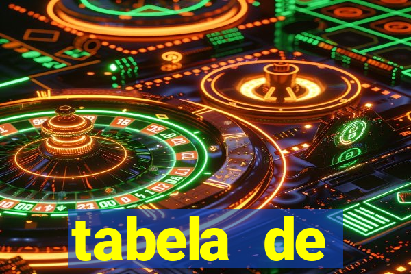 tabela de porcentagem dos slots em tempo real