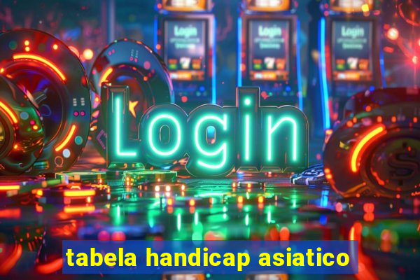 tabela handicap asiatico