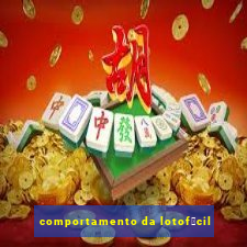 comportamento da lotof谩cil